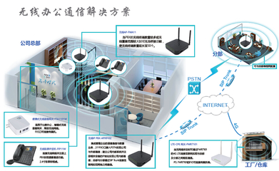 飞音时代荣膺美国TMC-“2016年度产品奖”